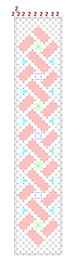 Pattern of lace