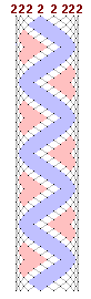 Pattern of lace