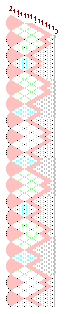 Pattern of lace