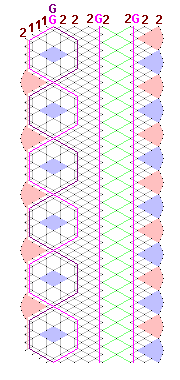 Pattern of lace