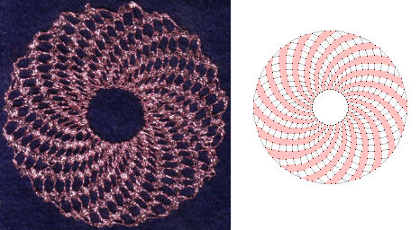 Bobbin lace edging