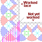 How to work a Bobbin lace corner