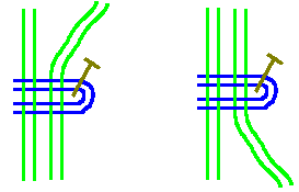 Conventional treatment at pin