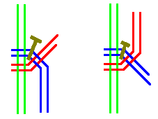 Alternative treatment at pin