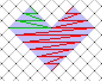 chevron pointing down