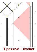 Bobbin lace triangle