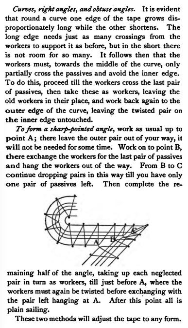 Bobbin tape lace - bends and curves