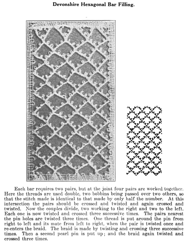 Page from A Lace Guide for Makers and Collectors