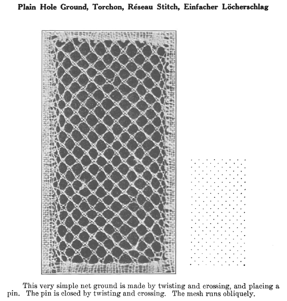 Page from A Lace Guide for Makers and Collectors