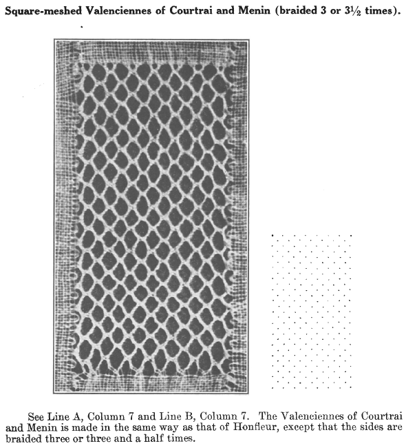 Page from A Lace Guide for Makers and Collectors