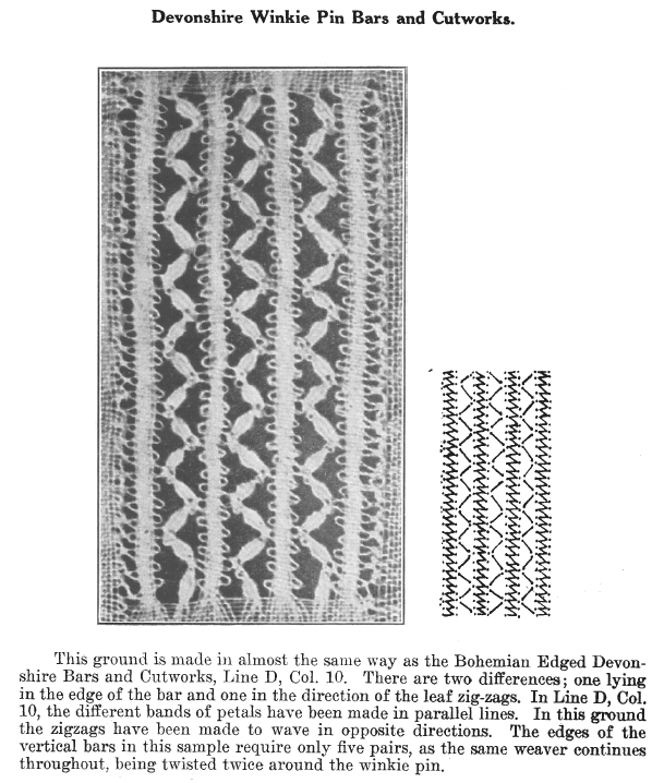 Page from A Lace Guide for Makers and Collectors