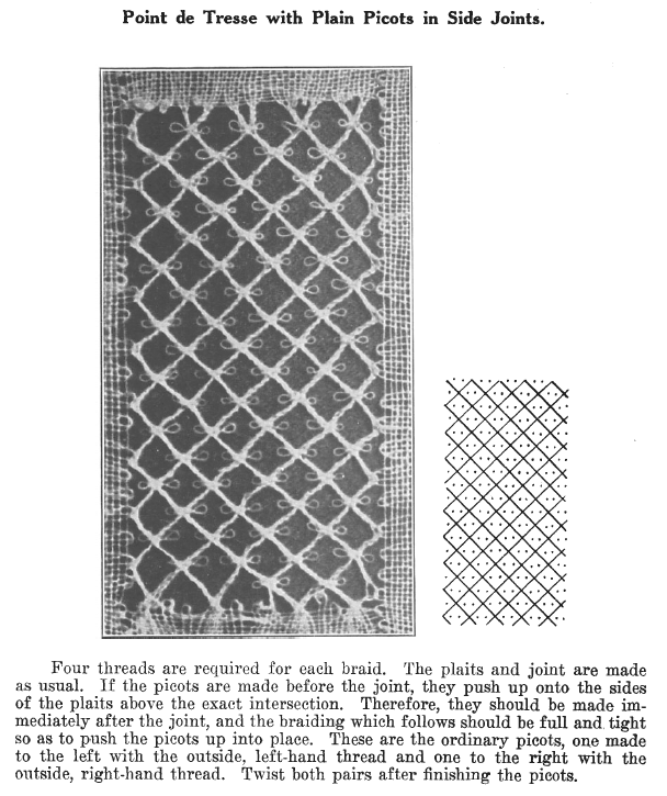Page from A Lace Guide for Makers and Collectors