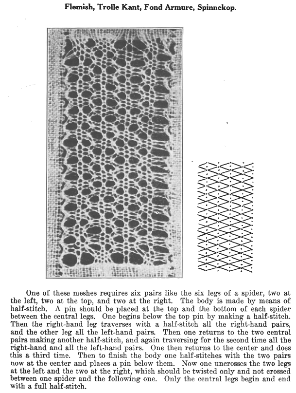 Page from A Lace Guide for Makers and Collectors