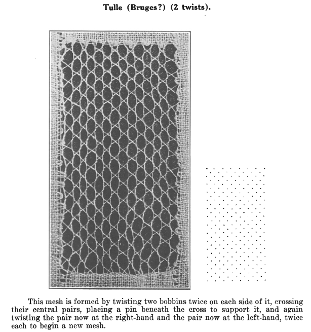 Page from A Lace Guide for Makers and Collectors