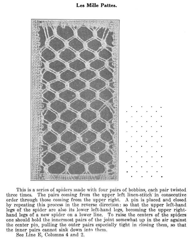 Page from A Lace Guide for Makers and Collectors