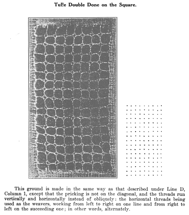 Page from A Lace Guide for Makers and Collectors