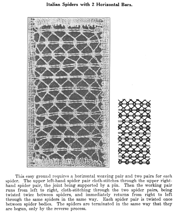 Page from A Lace Guide for Makers and Collectors
