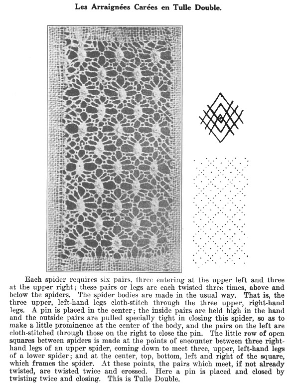 Page from A Lace Guide for Makers and Collectors