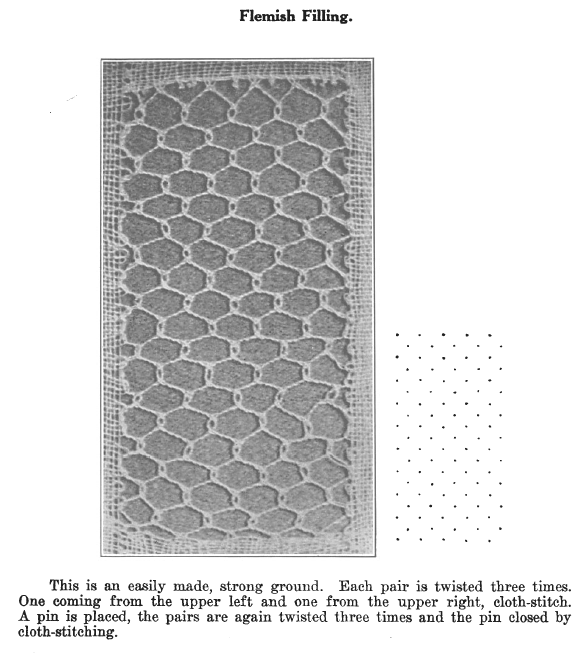 Page from A Lace Guide for Makers and Collectors