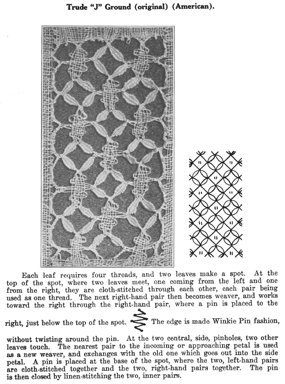 Page from A Lace Guide for Makers and Collectors