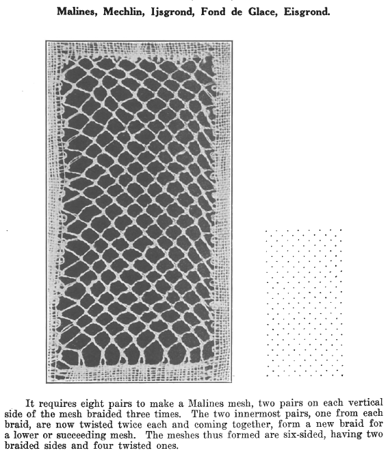 Page from A Lace Guide for Makers and Collectors