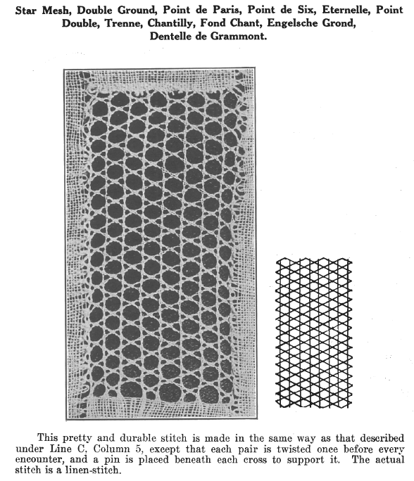 Page from A Lace Guide for Makers and Collectors