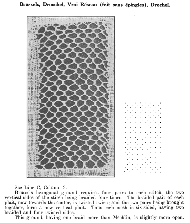 Page from A Lace Guide for Makers and Collectors