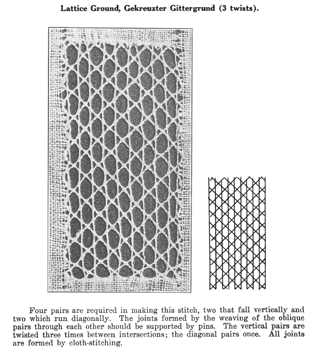 Page from A Lace Guide for Makers and Collectors