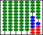 abacus representing 41+23
