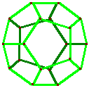 Dodecahedral model