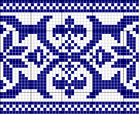 Foliage border - basic unit