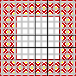 Geometric border - corners