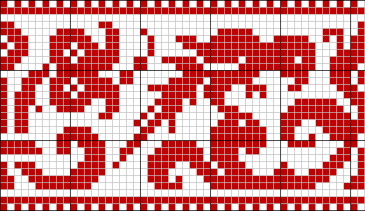 Parrot border - basic unit