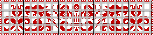 Parrot border - pattern 2