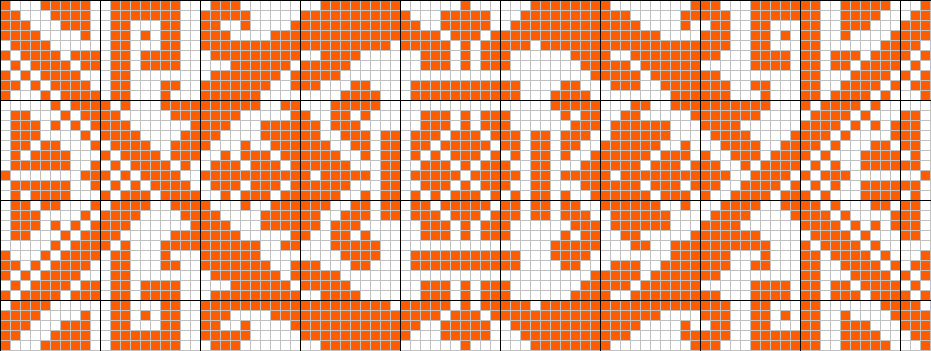 Foliage border - basic unit