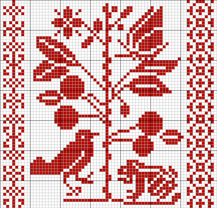 Frog, bird and butterfly tapestry pattern