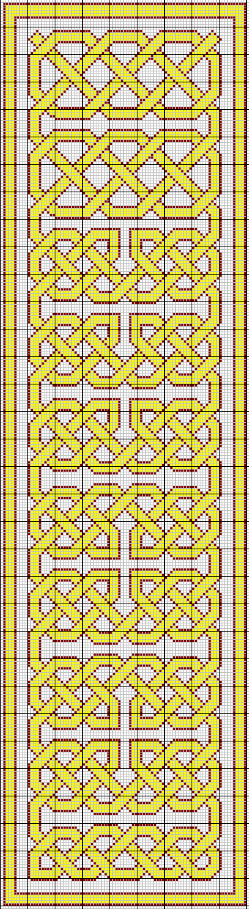Celtic knot tapestry pattern