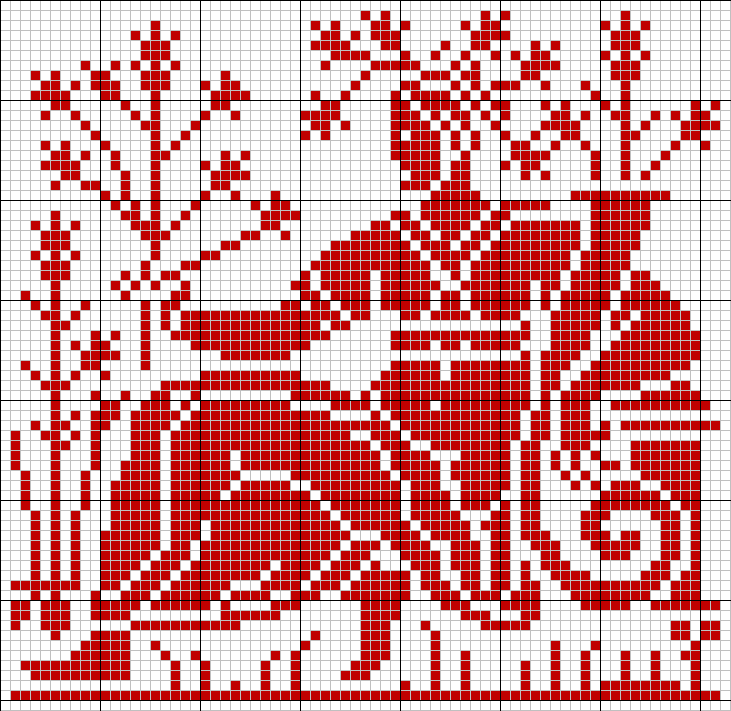 Summer tapestry pattern