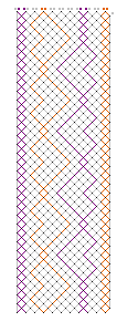 Pattern for lace