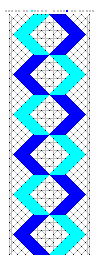 Pattern for lace