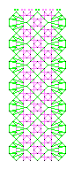 Pattern for lace