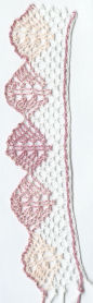 Photo of lace