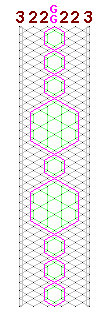 Pattern for lace