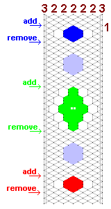 Pattern for lace