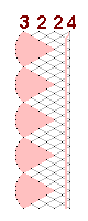 Pattern for lace