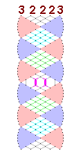 Pattern for lace