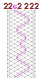Pattern for lace