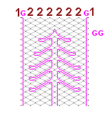 Pattern for lace