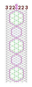 Pattern for lace