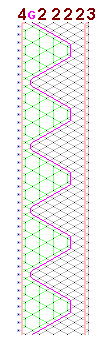 Pattern for lace